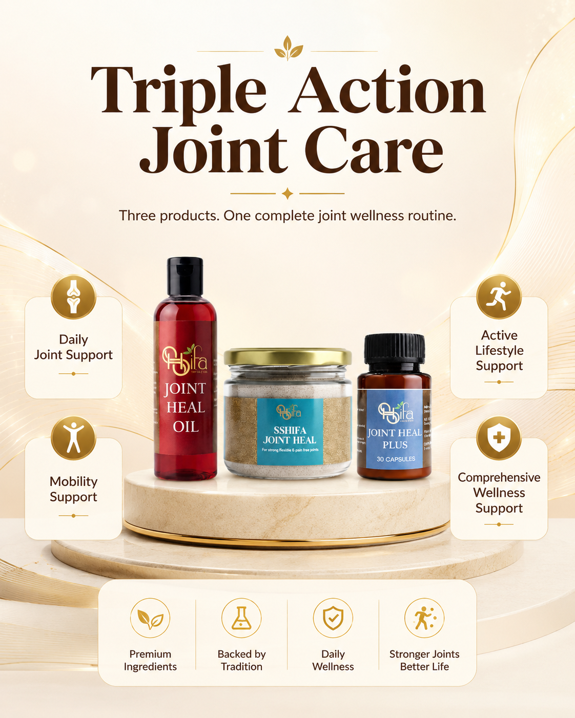 Joint Care Kit – Powder, Capsules & Oil